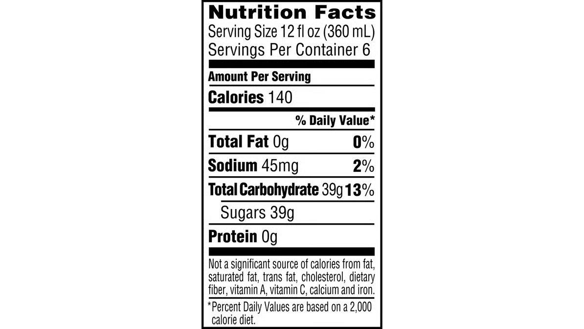 Coca-Cola Soda (2 L) - Image 3