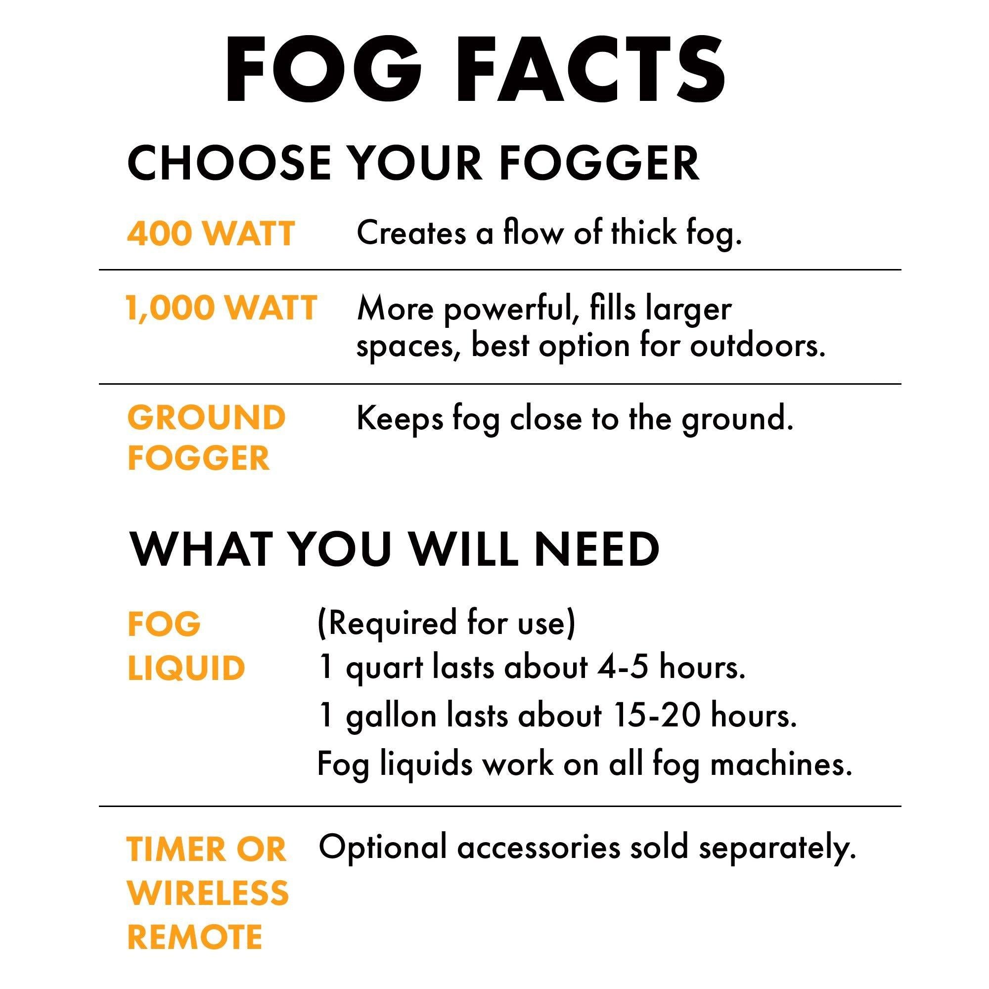 Fog Liquid - Image 2